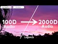 Juice Wrld-Legends(2000D Audio |Not| 100D Audio)Use HeadPhones | Share