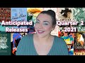 Anticipated 2021 Book Releases | Quarter 2