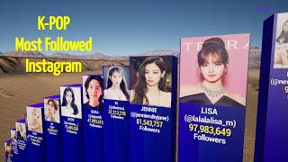 Most Followed KPop Idol On Instagram | TOP100 | 3D Comparison