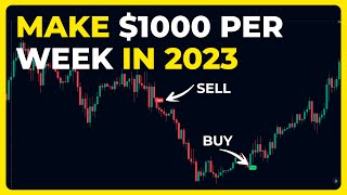 Most Accurate Buy Sell Tradingview Indicator for 2023 (Tested 150 Times!)