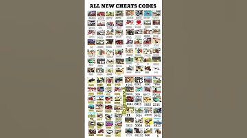 All Cheat Code 🤑 Real code 💥 Indian bike driving 3d all new cheat code update + plugin cheat code