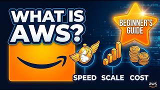 Error Exterminator – Why Businesses Move to AWS: The Ultimate Cloud Computing Guide