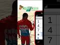 ALL cheet code indian bike driving 3d game Khatarnak CHEET CODE and king 👑new update 2026#shortsfeed