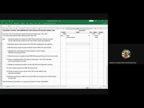 Video: Bagaimanakah urus niaga direkodkan dalam jurnal?