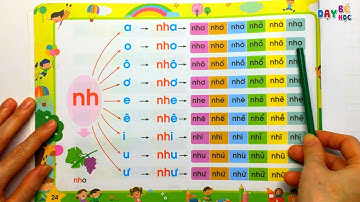 Đánh vần tiếng Việt - Ghép vần chữ Nh với các nguyên âm và dấu thanh - Dạy bé học