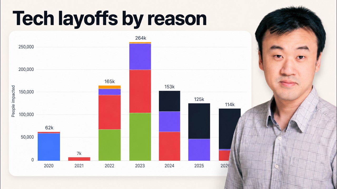 AI tech layoffs explained ex-Meta Principal Engineer 2026