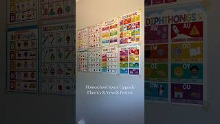 Phonics Vowels Posters Hadley Designs Toddler Kinder Homeschool Learning Corner Ideas Inspiration Phonics Vowels Posters Hadley Designs Toddler Kinder Homeschool Learning Corner Ideas Inspiration