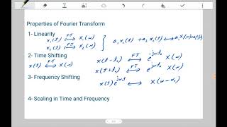 Signals and Systems (Lab # 8) - MATLAB