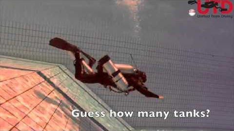 Alpha Delta Backmount..How many tanks can it carry?