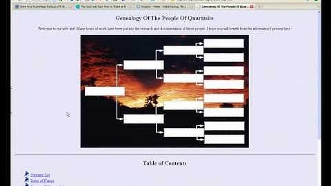 Create A Free Genealogy Website Part 1: Using DropBox To Make A Website