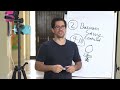 Tai Lopez Business Lesson - How To Raise Money From Investors