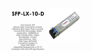 Sfp-Lx-10-D Zyxel Compatible 1000Base-Lx Sfp Smf 1310Nm 10Km Ddmi