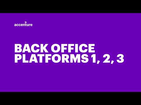 What is the Value of Back Office Platforms