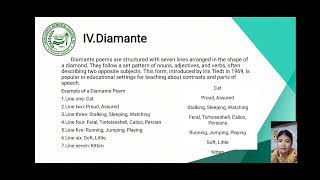 Modern Poetry Forms (Free Verse, Acrostic, Cinquain, Diamante, Concrete Poems, Senryu, Sonnet...).