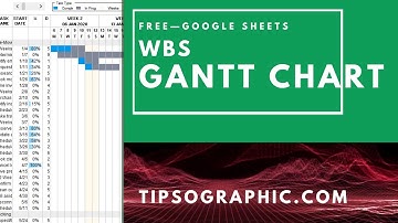 Google Sheets Gantt Chart Template with WBS ► Free Download