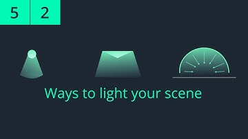 Full Cinema 4D 2023 Lecture | Lesson 5 | Part 2: Ways to light your scene
