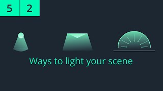 Full Cinema 4D 2023 Lecture | Lesson 5 | Part 2: Ways to light your scene