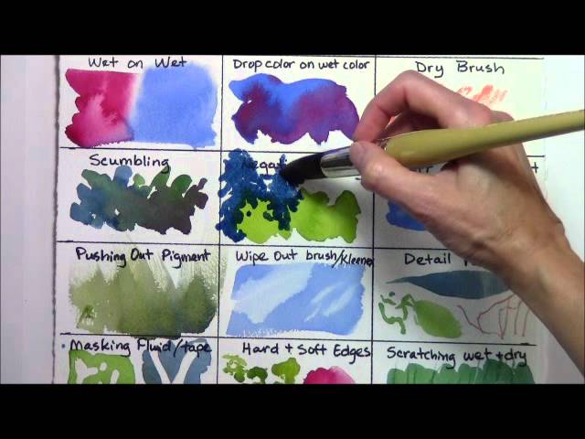 Masking a Watercolor with Masking Tape by Lorraine Watry