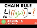The Chain Rule | Calculus Lesson 16 - JK Math