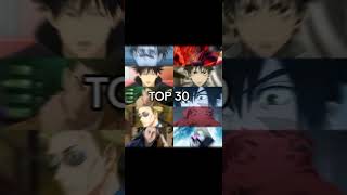 Jujutsu Kaisen Top 30 Strongest Characters Ending This Debate Ranking