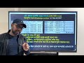 ৬ষ্ঠ অধ্যায় এত সহজ কেন || HSC ICT class 6th chapter database management system ||