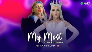 My Top 15 • Most Streamed Songs in April 2024