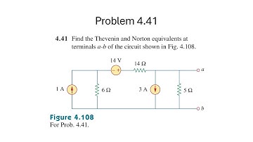 Problem 4.41 - Find the Thevenin and Norton equivalents at terminals a-b of the circuit shown in Fig