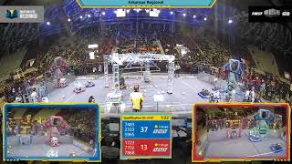 Qualification 85 - 2020 Arkansas Regional