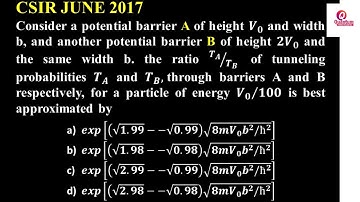 9. Tunneling through potential barrier I CSIR I QM I JL PHYSICS I DL PHYSICS I Dr. Nagaraju Pendam