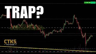 Why the markets sold off. Key price levels on Bitcoin, Ethereum, Solana, ADA, DOGE. Rules.
