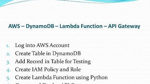 AWS - DynamoDB - IAM - Lambda - API Gateway | REST API Creation to Deployment - Get Method  - Part I