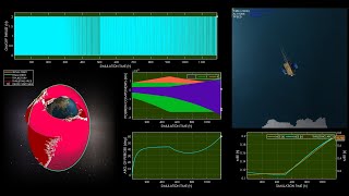 Maximizing Fuel Efficiency in Low-Thrust Earth Orbit Transfers Wealth