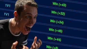 New Patch, New  Maps, New Tournament. Same old Harstem (just older)