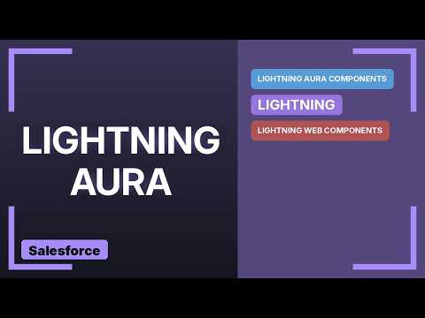 Salesforce: Read URL parameters in LWC salesforce