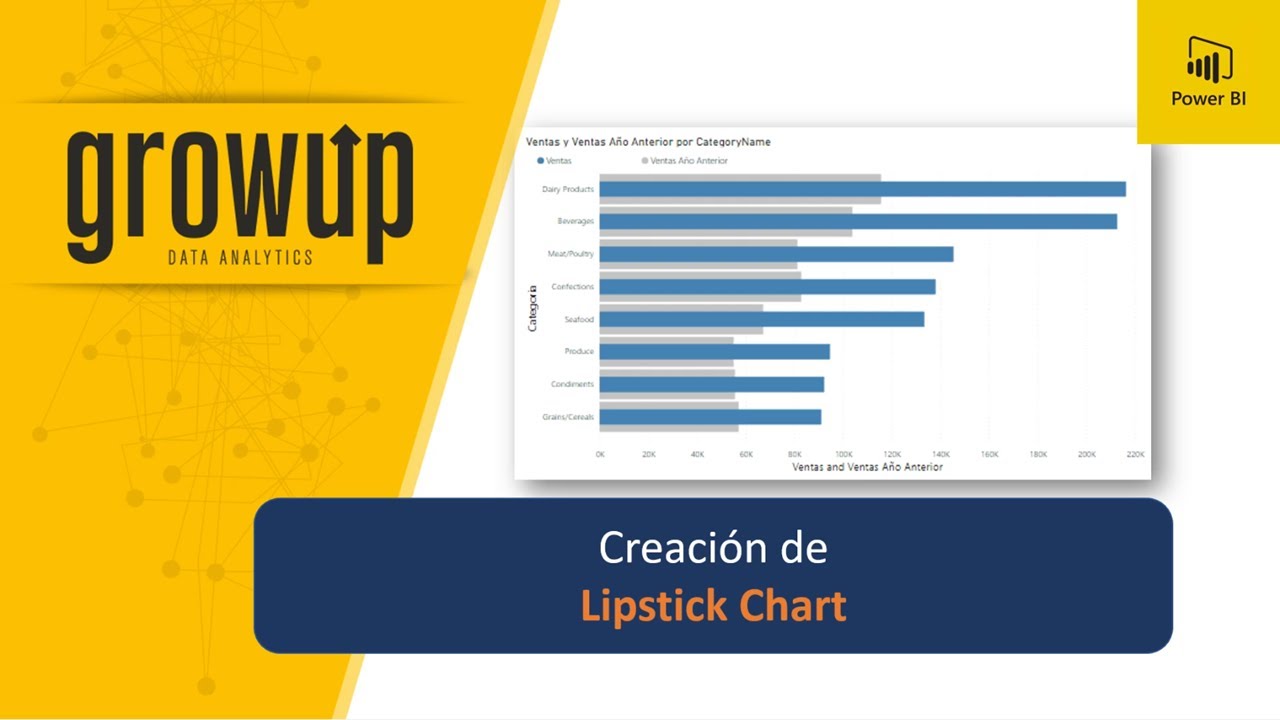Creación de Lipstick Chart en Power BI YouTube