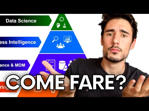 Video: Ho bisogno di una laurea per diventare un data scientist?