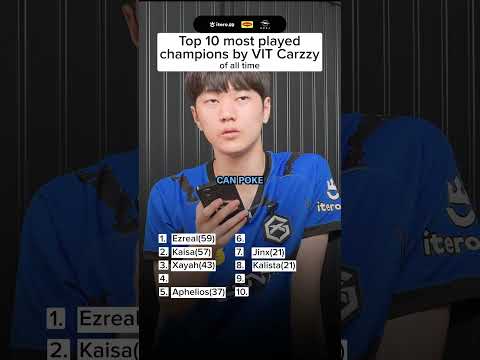 TOP 10 MOST PLAYED CHAMPS by VIT CARZZY 🏹 ADC from LEC with Jun and Noah