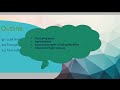 Structure of the course: Complete GenAI with Java &amp; Spring AI: LLMs, RAG, AI Agents