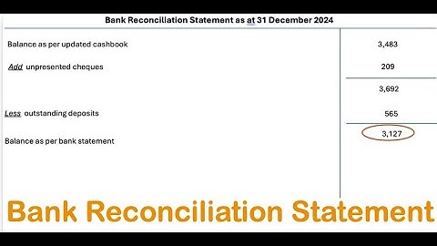 Bank Reconciliation Statement Explained With Example: Accounting For Beginners