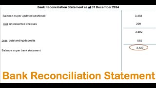 Bank Reconciliation Statement Explained With Example: Accounting For Beginners