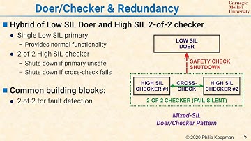 L33 05 Doer Checker and Redundancy