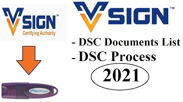 VSign Digital Signature Process (Documents & Complete Process) |  VSign Video Verification Process