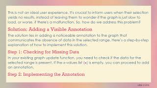 How to Signal Missing Data in Plotly Dash Graphs