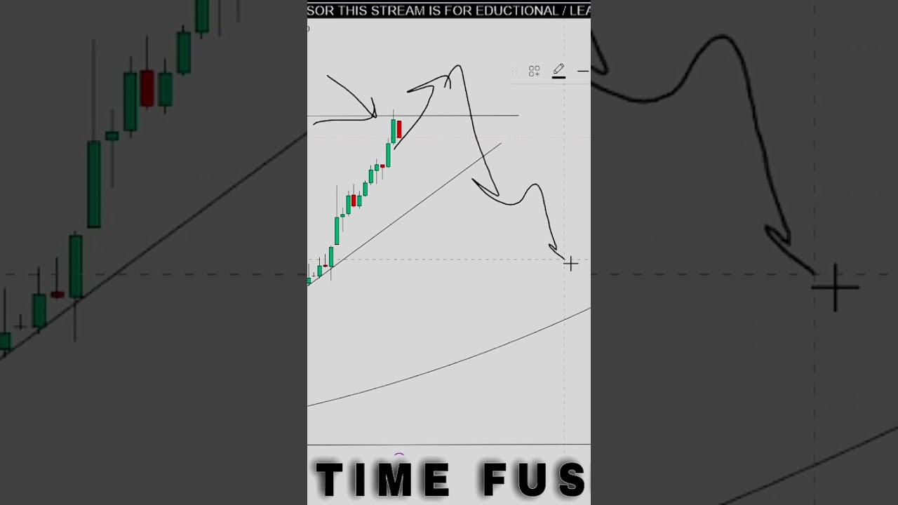 After external, the market plays in internal 