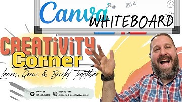 Canva Whiteboard as a Classroom Screen