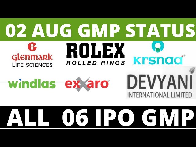 Rolex Rings IPO GMP, Grey Market Premium & Kostak Rates Today | IPO Watch