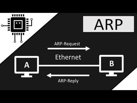 Das ARP-Protokoll | #Netzwerktechnik