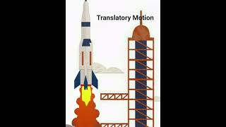 Translatory Motion #education #science #force #viral #physics #art #iitfoundation #shorts #jee #vlog