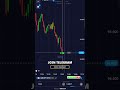 Win Every Trade #sureshot #quotex #binomo