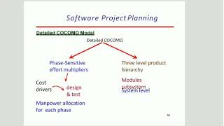 SE- Software Engineering-TE CSE-IT- Detailed COCOMO Model